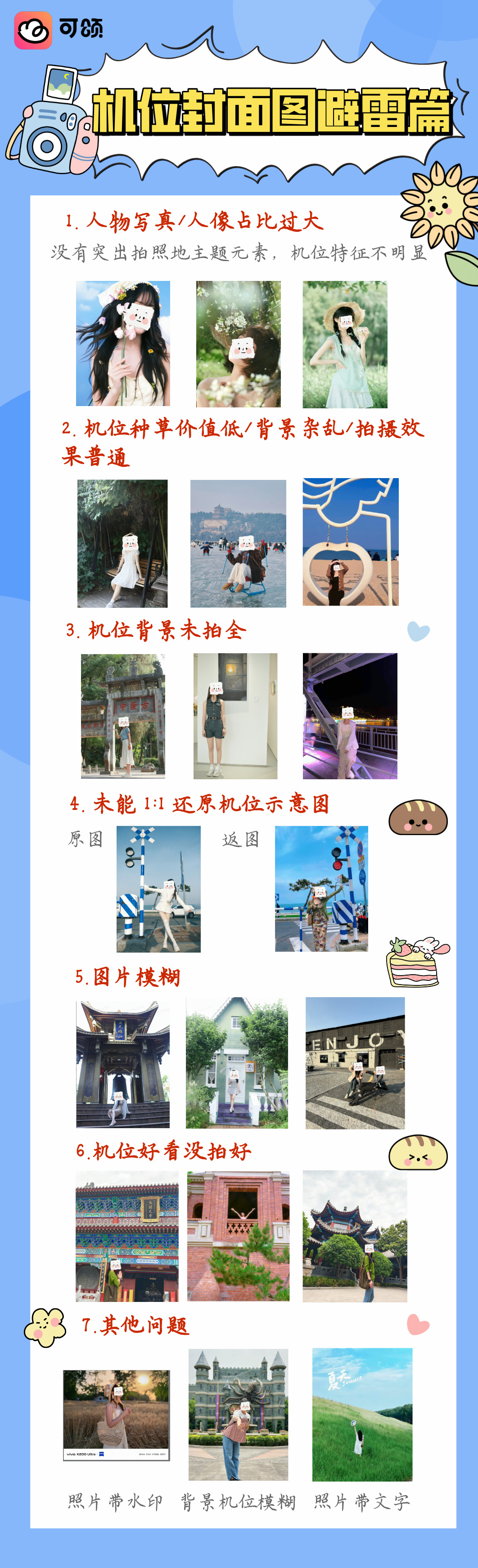 拍摄地点示意图